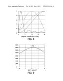 IMAGE PICKUP APPARATUS, METHOD OF CONTROLLING THE SAME, AND NON-TRANSITORY     COMPUTER-READABLE STORAGE MEDIUM diagram and image