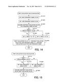 IMAGE PICKUP APPARATUS, METHOD OF CONTROLLING THE SAME, AND NON-TRANSITORY     COMPUTER-READABLE STORAGE MEDIUM diagram and image