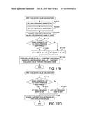 IMAGE PICKUP APPARATUS, METHOD OF CONTROLLING THE SAME, AND NON-TRANSITORY     COMPUTER-READABLE STORAGE MEDIUM diagram and image