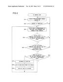 FOCUSING DEVICE AND CAMERA diagram and image