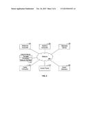 PROJECTING LIGHT AT ANGLE CORRESPONDING TO THE FIELD OF VIEW OF A CAMERA diagram and image