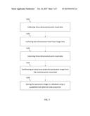 Developing a Panoramic Image diagram and image