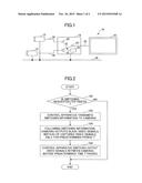 VIDEO DISPLAY APPARATUS, VIDEO SWITCHING APPARATUS, AND VIDEO DISPLAY     METHOD diagram and image