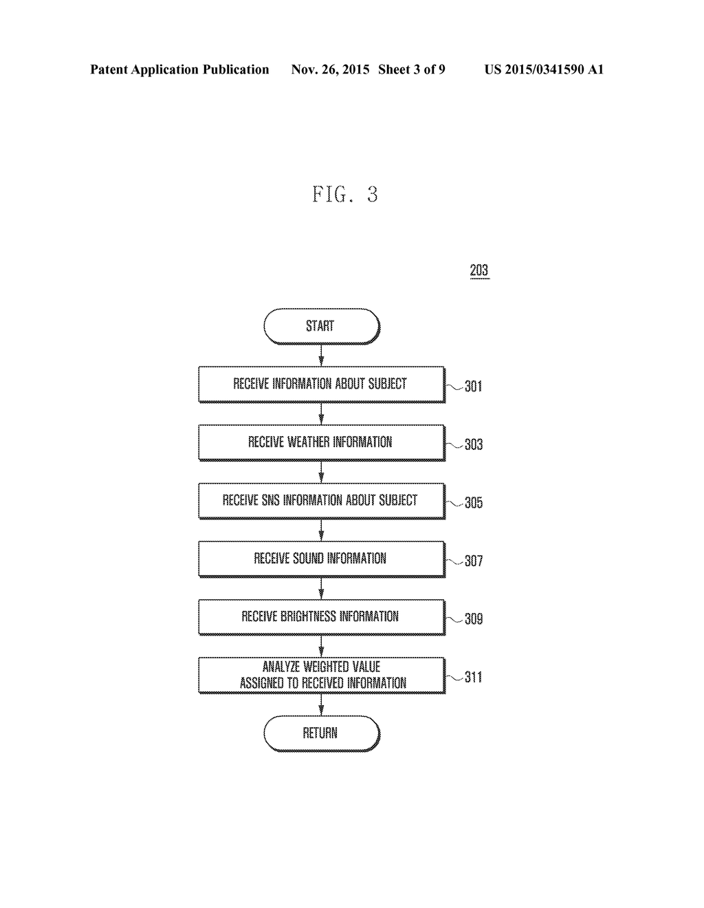 METHOD AND APPARATUS FOR ACQUIRING ADDITIONAL INFORMATION OF ELECTRONIC     DEVICE INCLUDING CAMERA - diagram, schematic, and image 04