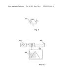 OPTICAL MICRO-PROJECTION SYSTEM AND PROJECTION METHOD diagram and image
