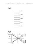 DETECTION OF LIGHT FOR ASCERTAINING COLOR INFORMATION diagram and image