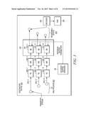 Individual Buffer Management in Transport of Scalable Video diagram and image
