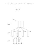 VIDEO ENCODING METHOD, VIDEO DECODING METHOD, AND DEVICE USING SAME diagram and image