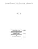 VIDEO ENCODING METHOD, VIDEO DECODING METHOD, AND DEVICE USING SAME diagram and image