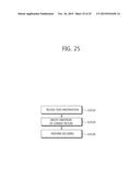 VIDEO ENCODING METHOD, VIDEO DECODING METHOD, AND DEVICE USING SAME diagram and image