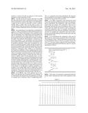 Predictive Value Data Set Compression diagram and image