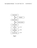 METHOD AND APPARATUS FOR RESIDUAL PREDICTION IN THREE-DIMENSIONAL VIDEO     CODING diagram and image