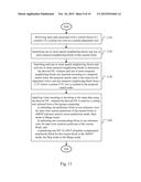 METHOD AND APPARATUS OF DISPARITY VECTOR DERIVATION IN THREE-DIMENSIONAL     VIDEO CODING diagram and image