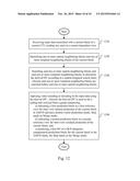 METHOD AND APPARATUS OF DISPARITY VECTOR DERIVATION IN THREE-DIMENSIONAL     VIDEO CODING diagram and image