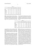 METHOD AND APPARATUS OF DISPARITY VECTOR DERIVATION IN THREE-DIMENSIONAL     VIDEO CODING diagram and image