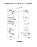 SHARING BEHAVIORAL PATTERNS BETWEEN DEVICES diagram and image