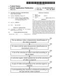 METHOD AND DEVICE FOR PROVIDING SELECTION OF VIDEO diagram and image