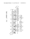 PROGRAM GUIDE APPARATUS diagram and image