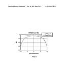 ACOUSTIC SURROUND IMMERSION CONTROL SYSTEM AND METHOD diagram and image