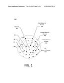 DATA COLLECTION IN WIRELESS SENSOR NETWORK diagram and image