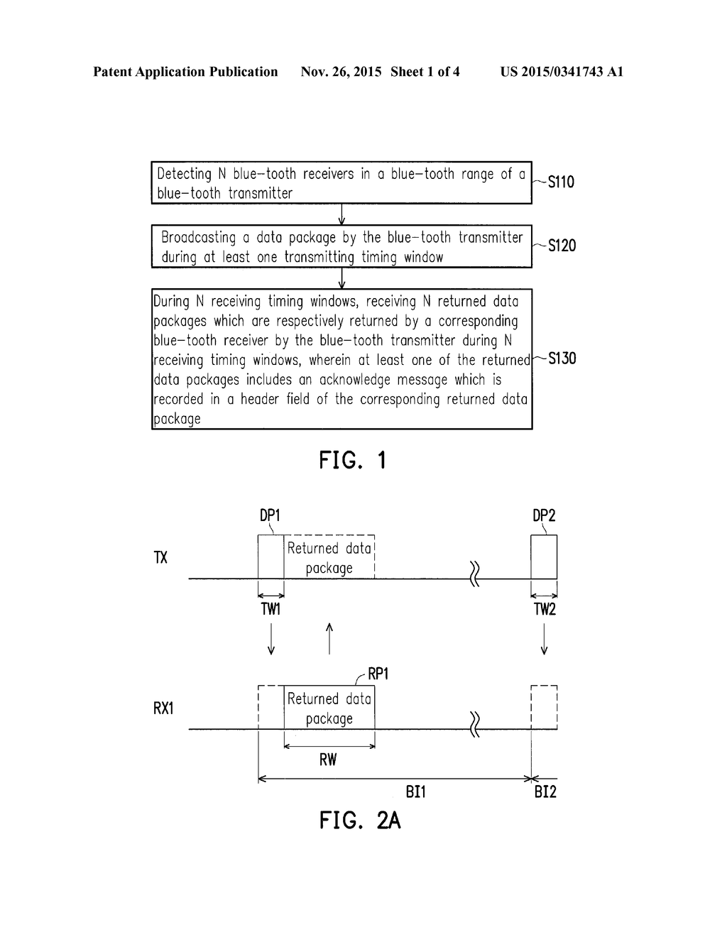 BLUE-TOOTH COMMUNICATION SYSTEM AND BROADCASTING METHOD THEREOF - diagram, schematic, and image 02