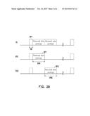 BLUE-TOOTH COMMUNICATION SYSTEM AND BROADCASTING METHOD THEREOF diagram and image