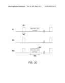 BLUE-TOOTH COMMUNICATION SYSTEM AND BROADCASTING METHOD THEREOF diagram and image