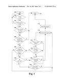 METHOD AND APPARATUS TO CONCURRENTLY NOTIFY EMERGENCY CONTACTS DURING AN     EMERGENCY VOICE CALL BASED ON NETWORK CAPABILITY diagram and image