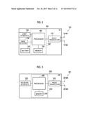 MOBILE COMMUNICATION SYSTEM, USER TERMINAL, BASE STATION AND PROCESSOR diagram and image