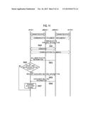 MOBILE COMMUNICATION SYSTEM, USER TERMINAL, BASE STATION AND PROCESSOR diagram and image