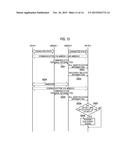 MOBILE COMMUNICATION SYSTEM, USER TERMINAL, BASE STATION AND PROCESSOR diagram and image