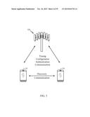 SECURE RELAY OF DISCOVERY INFORMATION IN WIRELESS NETWORKS diagram and image