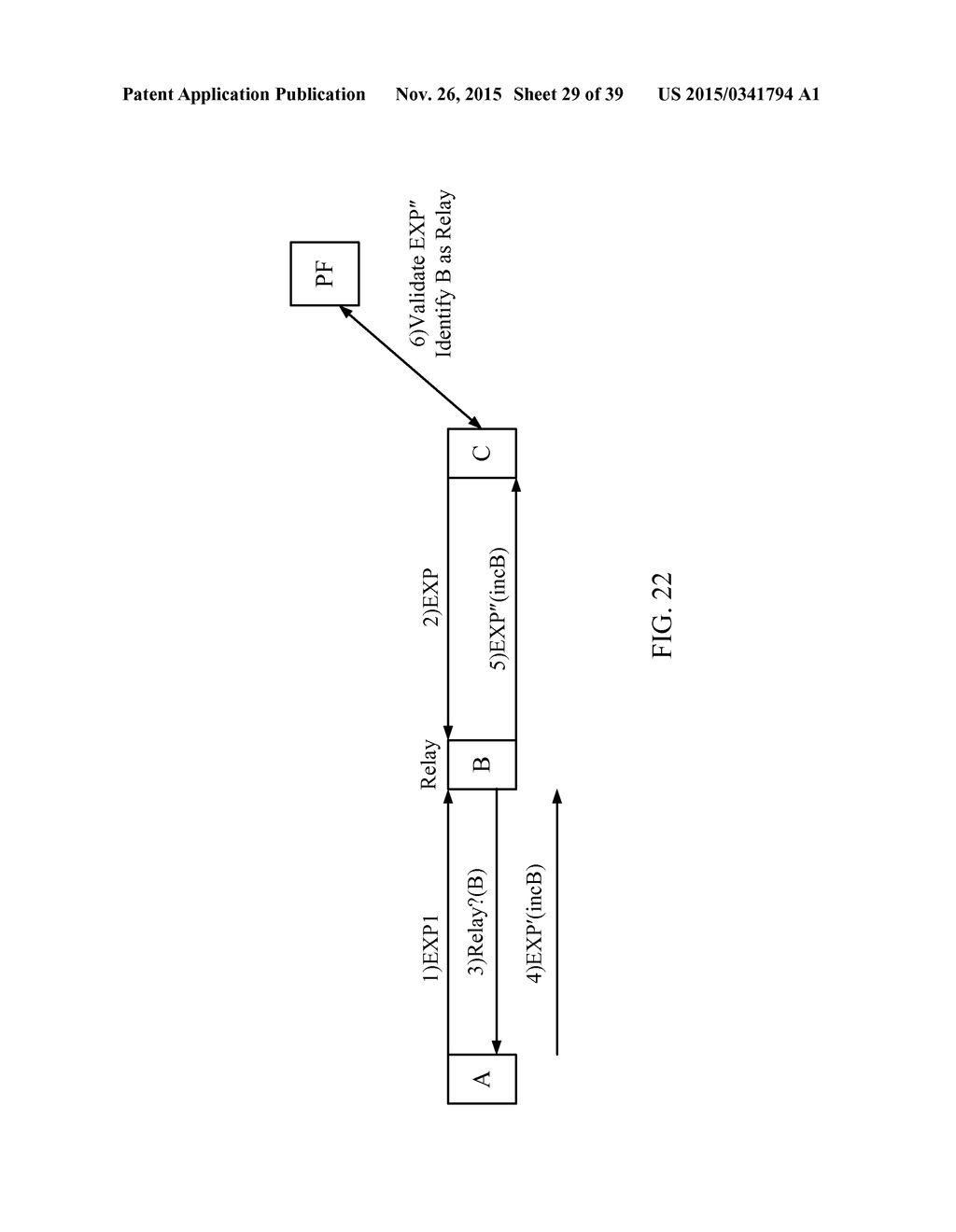 SECURE RELAY OF DISCOVERY INFORMATION IN WIRELESS NETWORKS - diagram, schematic, and image 30