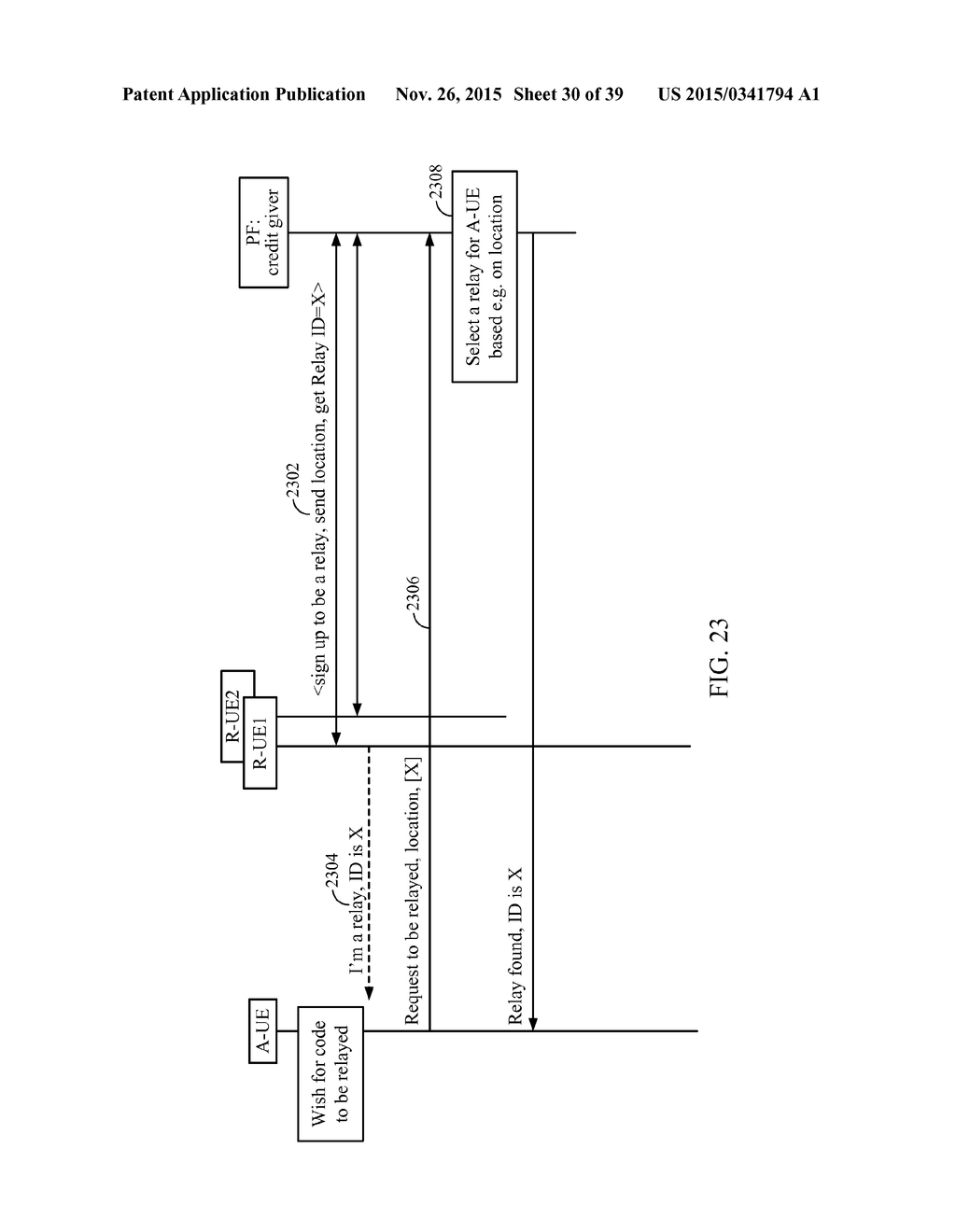 SECURE RELAY OF DISCOVERY INFORMATION IN WIRELESS NETWORKS - diagram, schematic, and image 31