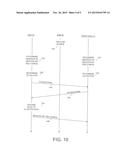 SYSTEM AND METHOD TO ESTABLISH AND MAINTAIN CELL CLUSTER diagram and image