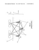 METHOD AND APPARATUS FOR BASE STATION SELF-CONFIGURATION diagram and image