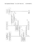 METHOD AND APPARATUS FOR BASE STATION SELF-CONFIGURATION diagram and image