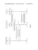 METHOD AND APPARATUS FOR BASE STATION SELF-CONFIGURATION diagram and image