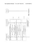 METHOD AND APPARATUS FOR BASE STATION SELF-CONFIGURATION diagram and image