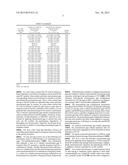 METHOD AND APPARATUS FOR CONTROLLING MEASUREMENT GAPS OF SERVING CELLS IN     MOBILE COMMUNICATION SYSTEM diagram and image