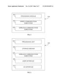 Methods and Systems for Wireless Communication in Heterogeneous Networks diagram and image