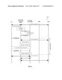 Methods and Systems for Wireless Communication in Heterogeneous Networks diagram and image