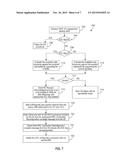 Methods and Systems for Wireless Communication in Heterogeneous Networks diagram and image