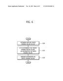 METHOD AND APPARATUS FOR HANDLING TRAFFIC STEERING FAILURE IN WIRELESS     COMMUNICATION SYSTEM diagram and image