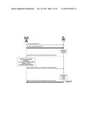 Network-Controlled Network Selection Procedure diagram and image