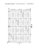 APPARATUS, METHODS, AND COMPUTER PROGRAM PRODUCTS PROVIDING POWER SAVINGS     IN SPS-CONFIGURED VOLTE WITH C-DRX diagram and image