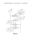 APPARATUS, METHODS, AND COMPUTER PROGRAM PRODUCTS PROVIDING POWER SAVINGS     IN SPS-CONFIGURED VOLTE WITH C-DRX diagram and image