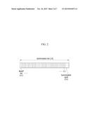 METHOD AND TERMINAL FOR SYNCHRONIZING IN DISTRIBUTED WIRELESS     COMMUNICATION diagram and image