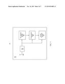 APPARATUS AND METHOD FOR CROSS-CARRIER QUASI CO-LOCATION SIGNALING IN A     NEW CARRIER TYPE (NCT) WIRELESS NETWORK diagram and image