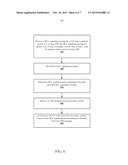 APPARATUS AND METHOD FOR CROSS-CARRIER QUASI CO-LOCATION SIGNALING IN A     NEW CARRIER TYPE (NCT) WIRELESS NETWORK diagram and image